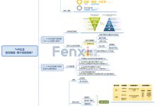 互联网运营在中国 驱动数字生态的核心引擎